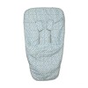 Colchoneta Silla Arrow Agua Marina Colchoneta Silla Arrow Agua Marina
