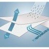 Hypersoft, Hypoallergenic, Breathable and Waterproof Protector (Crib 60x120) Hypersoft, Hypoallergenic, Breathable and Waterproof Protector (Crib 60x120)
