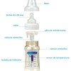 Biberon Due Medic 240/260 ml