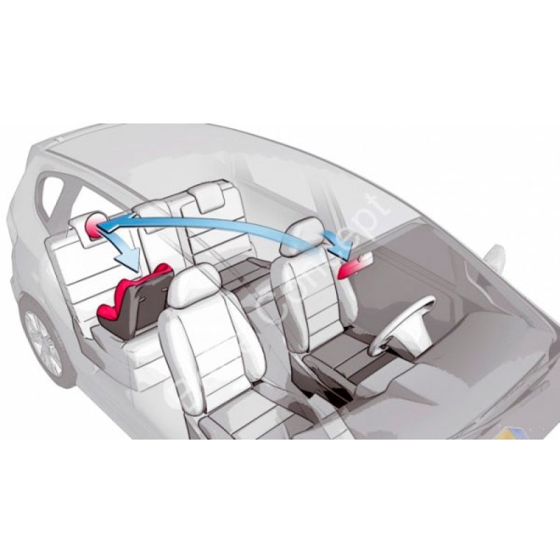 SARO Car Safety Mirror SARO Car Safety Mirror