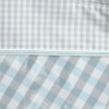 Colchoneta lígera Mclaren reversible Summer Azul (cubre arnés incluido) Colchoneta lígera Mclaren reversible Summer Azul (cubre arnés incluido)
